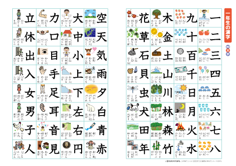 学年別漢字一覧表