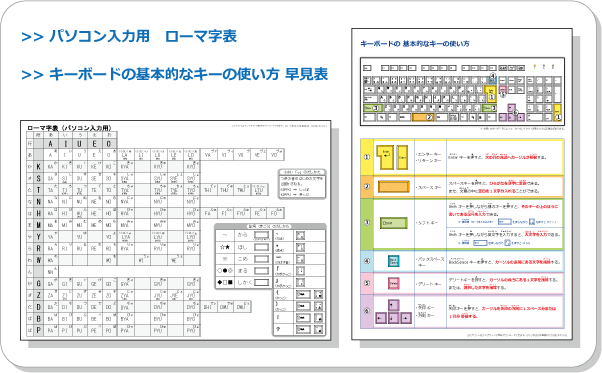 パソコンのキーボード・タイピング入力用 ローマ字表 ・ キーの使い方早見表 無料ダウンロード・印刷