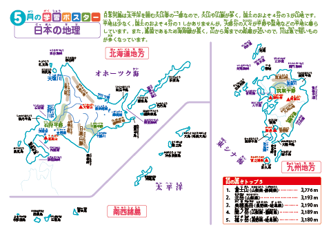 学習ポスター ＜社会＞日本の地理