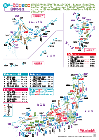 小学社会【日本の地理（日本の山、山脈、山地、平野、盆地、川、湖、湾、海峡、半島）】 学習ポスター＆クイズテスト＆やってみよう！