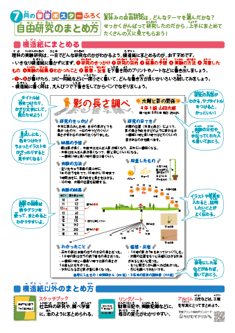 『付録』自由研究のまとめ方