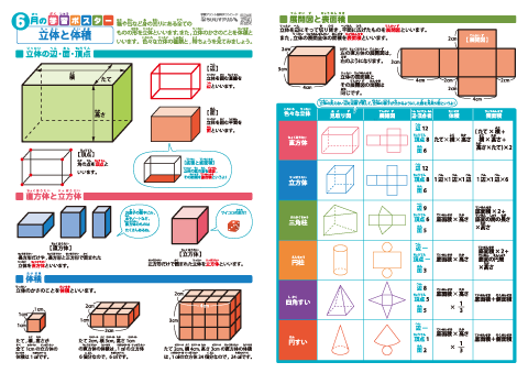 学習ポスター ＜算数＞立体と体積