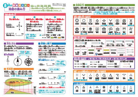 小学社会【地図の読み方】 方位・距離と縮尺・等高線・地図記号（建物、道路、鉄道、植生、その他） 学習ポスター＆クイズテスト＆やってみよう！　無料ダウンロード