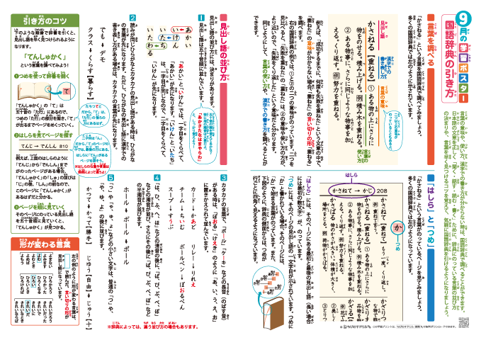 小学国語【国語辞典の引き方（言葉の並び方・用語説明・見出し語の並び方・引き方のコツ）】 学習ポスター＆クイズテスト＆やってみよう！