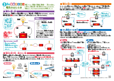 小学理科【電気のはたらき】 学習ポスター＆クイズテスト＆やってみよう！　無料ダウンロード