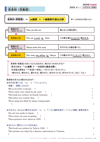 【解説】 受身形（受動態）