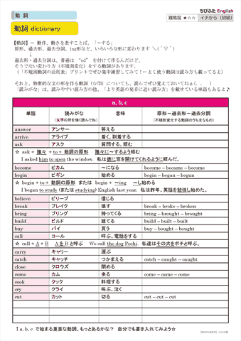 【動詞】 動詞dictionary