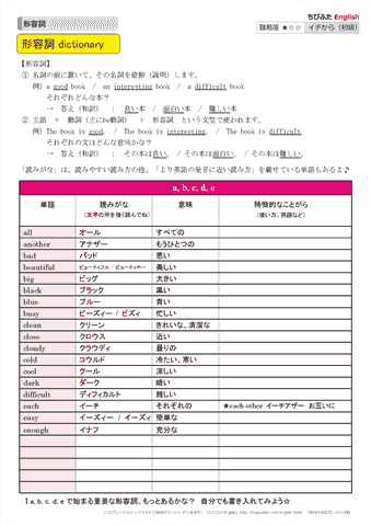 【形容詞】 形容詞dictionary