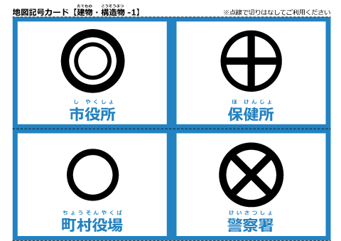 地図記号 カード・テスト