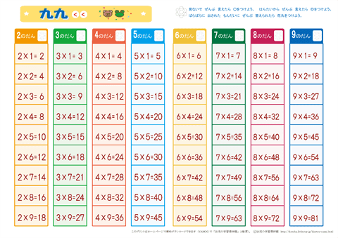 九九表（A4版・２の段～９の段）