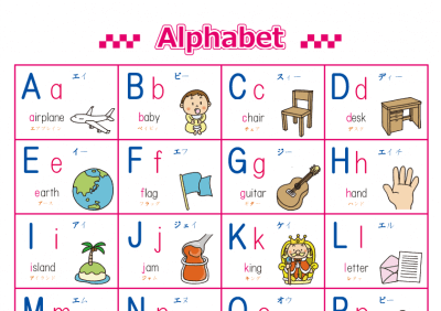 アルファベット表