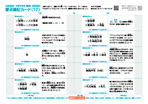中学２年生 理科 【要点暗記カード集】　 無料ダウンロード・印刷