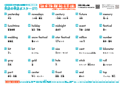 【英単語ポスター】中学中級レベルの英単語600語（およそ英検４級レベル）