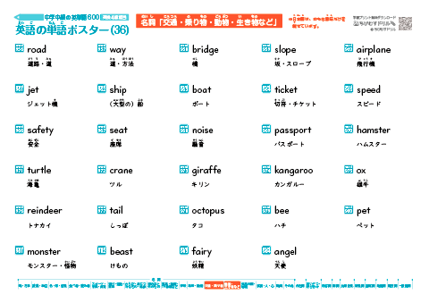 英単語ポスター(36) 中学中級・英検4級相当