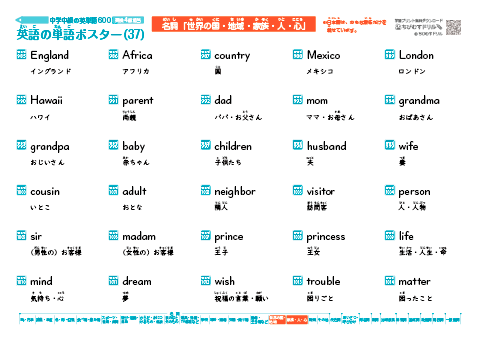 英単語ポスター(37) 中学中級・英検4級相当