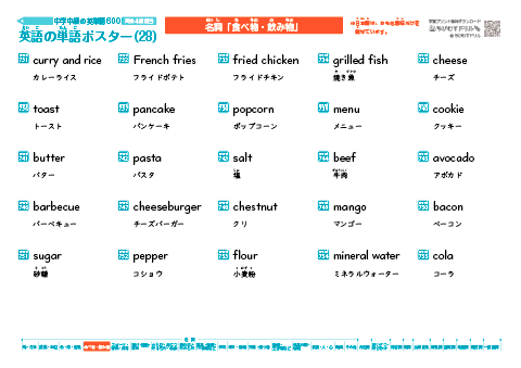 英単語ポスター(28) 中学中級・英検4級相当