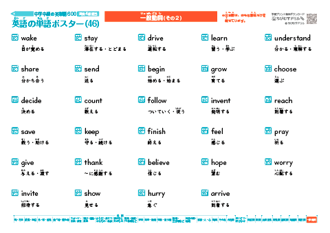 英単語ポスター(46) 中学中級・英検4級相当