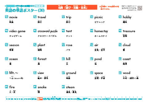 英単語ポスター(30) 中学中級・英検4級相当