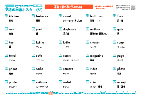 英単語ポスター(32) 中学中級・英検4級相当