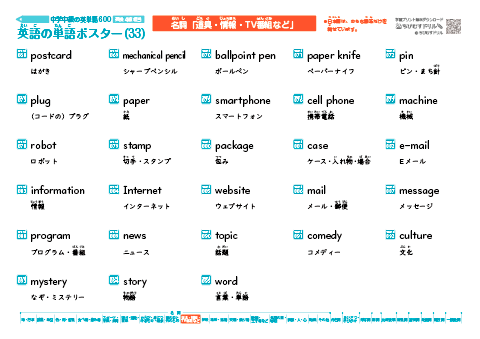 英単語ポスター(33) 中学中級・英検4級相当
