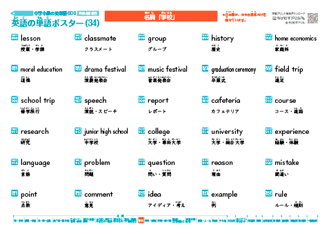 英単語ポスター(34) 中学中級・英検4級相当