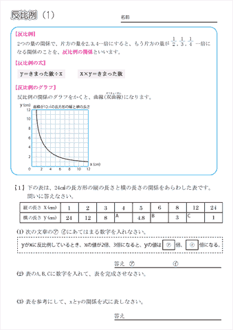 小学６年生の算数 【反比例】 練習問題プリント