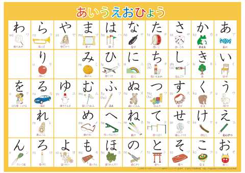 ひらがな表【五十音】　無料ダウンロード・印刷
