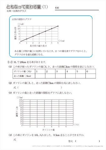 小学５年生の算数 【ともなって変わる量／比例・比例のグラフ】 練習問題プリント