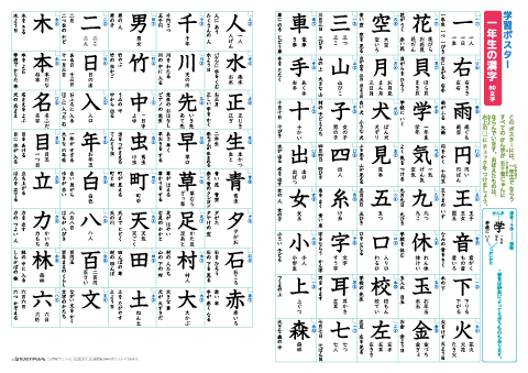 学年別 小学漢字 一覧表【ふりがな無しバージョン】【短時間での復習・習得チェック用】（1～6年生で習う1026字の漢字）