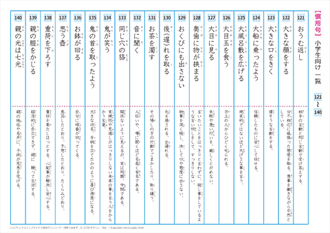 慣用句　一覧プリント　【121】～【140】