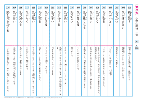 慣用句　一覧プリント　【201】～【220】