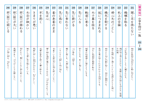 慣用句　一覧プリント　【221】～【240】