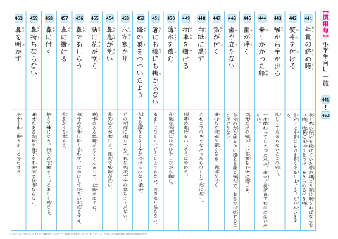 慣用句　一覧プリント　【441】～【460】