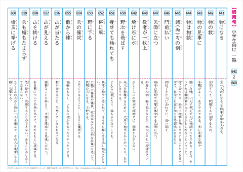 慣用句　一覧プリント　【641】～【660】