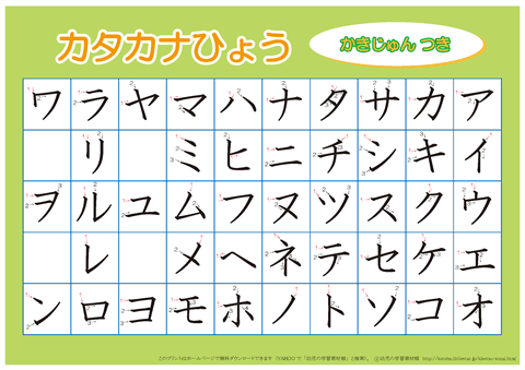 かたかな表 【書き順つき｜ひらがな・ローマ字つき】　無料ダウンロード・印刷