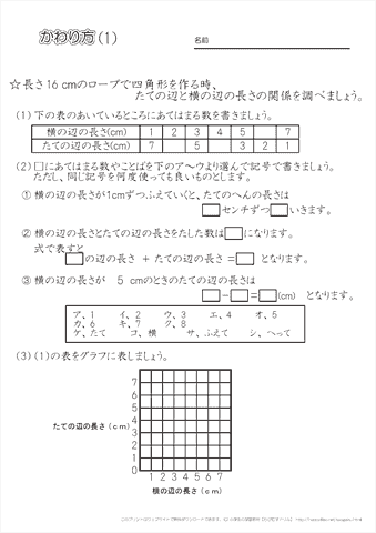 小学４年生の算数 【変わり方（伴って変わる２量の関係とグラフ）】 練習問題プリント