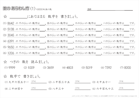 小学２年生の算数 【１万までの数の表し方】 練習問題プリント