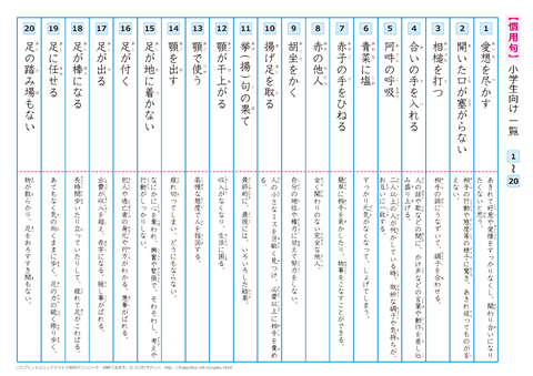 慣用句 一覧プリント　【1】～【708】