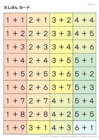 たし算・ひき算の仲間集めシート・カード