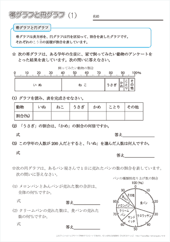 小学５年生の算数 【帯グラフ・円グラフ（読み方と書き方）】 練習問題プリント