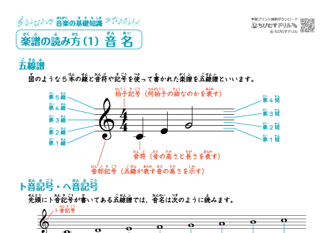 音楽教材プリント まとめプリント