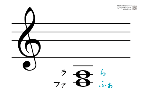 音楽の基礎知識「和音（２音・３音｜ト音記号・へ音記号）」A4カード　無料ダウンロード・印刷