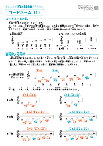 【発展】音楽の基礎知識「音程（長・短・完全・増・減・重増・重減）、コードネーム（トライアド・セブンス・一覧表）」まとめプリント　無料ダウンロード・印刷