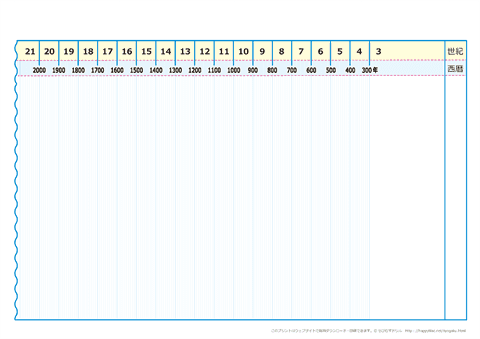 歴史年表　台紙（白紙）　　無料ダウンロード・印刷