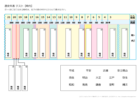 日本 歴史年表 テスト　無料ダウンロード・印刷