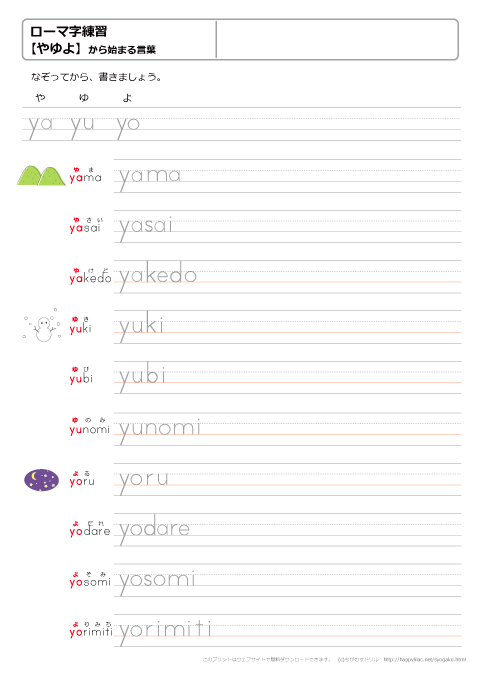 ローマ字練習プリント　【やゆよ】