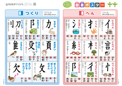 漢字の部首ポスター