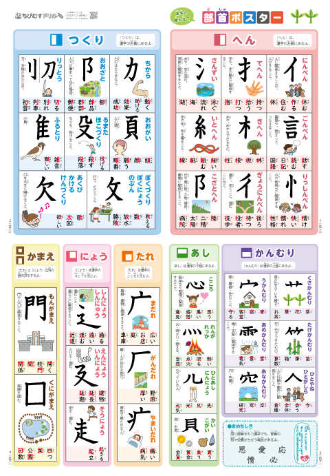 小学生　漢字の組み立て　部首ポスター