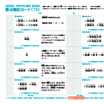 中学２年生 理科 要点暗記カード集