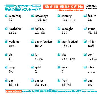 【英単語ポスター】中学中級レベルの英単語600語（およそ英検４級レベル）